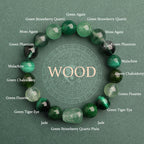 Song Yne Five Elements Crystal Luck & Balance Bracelet
