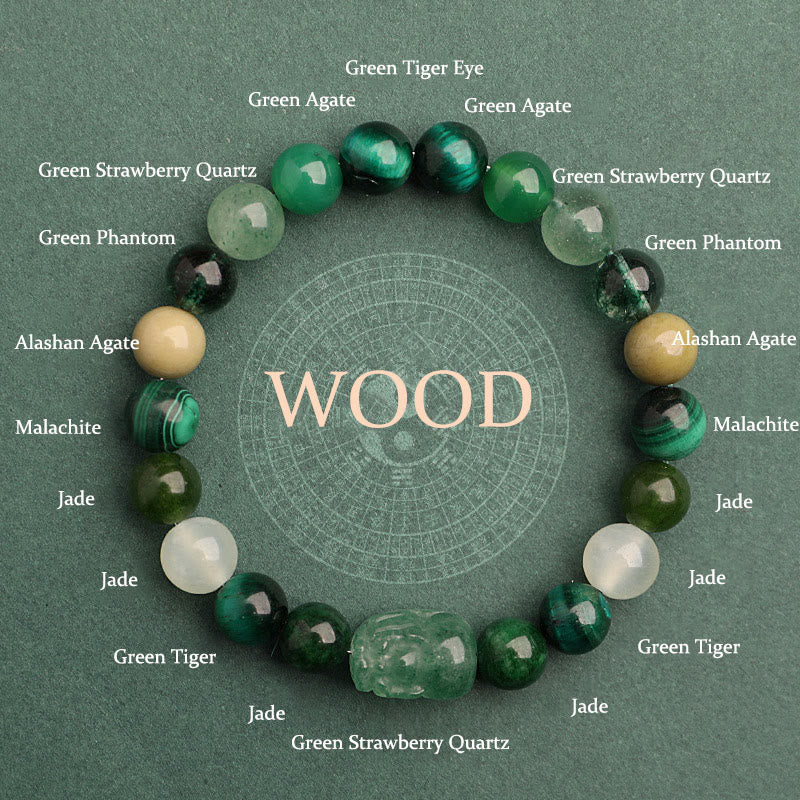 Song Yne Five Elements Crystal Luck & Balance Bracelet
