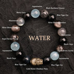 Song Yne Five Elements Crystal Luck & Balance Bracelet