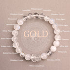 Song Yne Five Elements Crystal Luck & Balance Bracelet